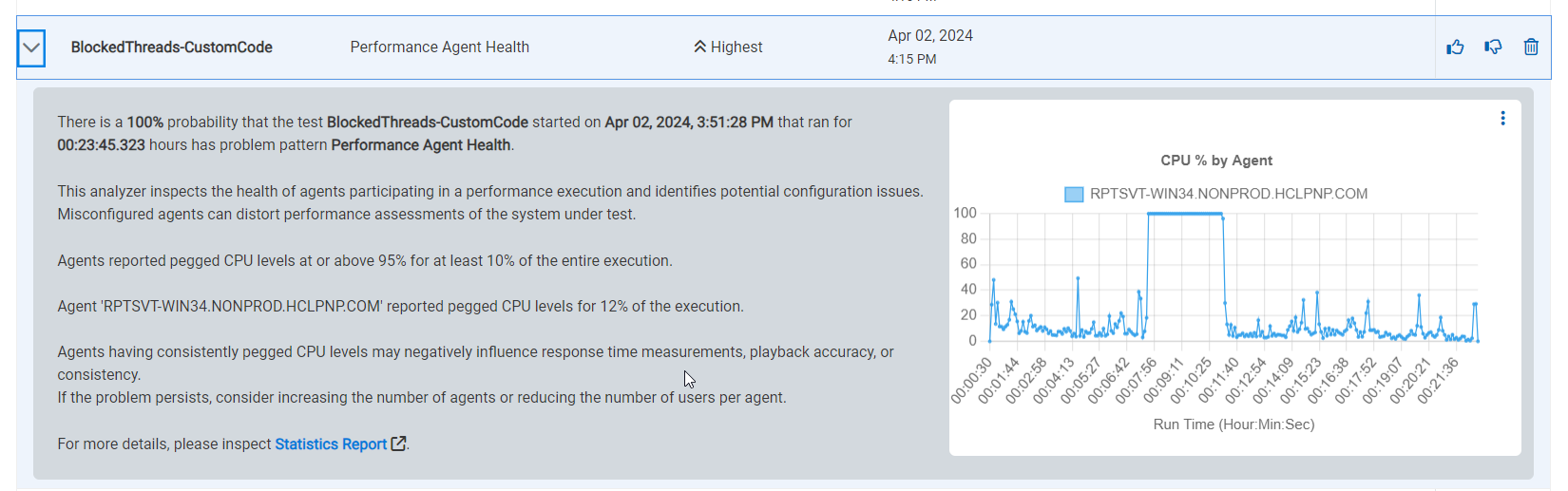 Image of a sample insight detail of the Performance Agent Health parameter.