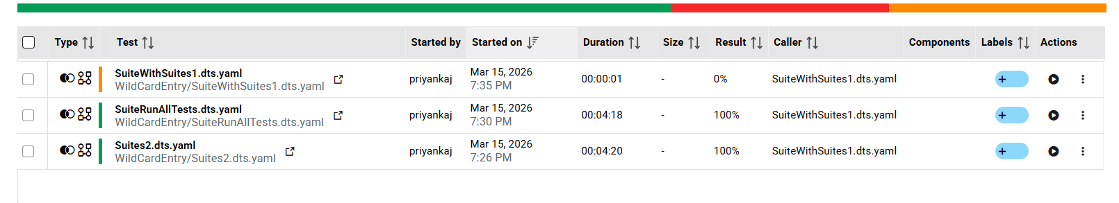Test_results