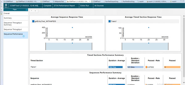 Sequence performance page of the report