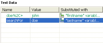 table with two green rows