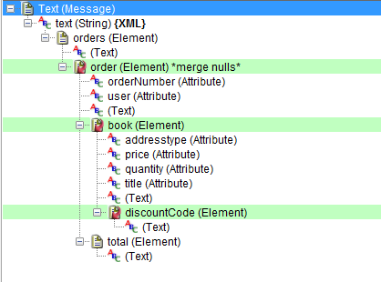 The data spreadsheet includes multiple rows for orders that contain repeating elements.