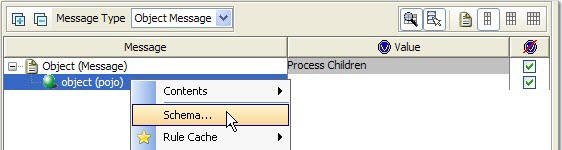 The Object Message type