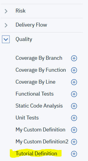 Quality chart list