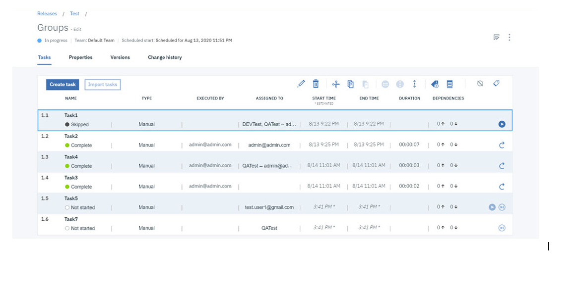 Release process template, edit page table 