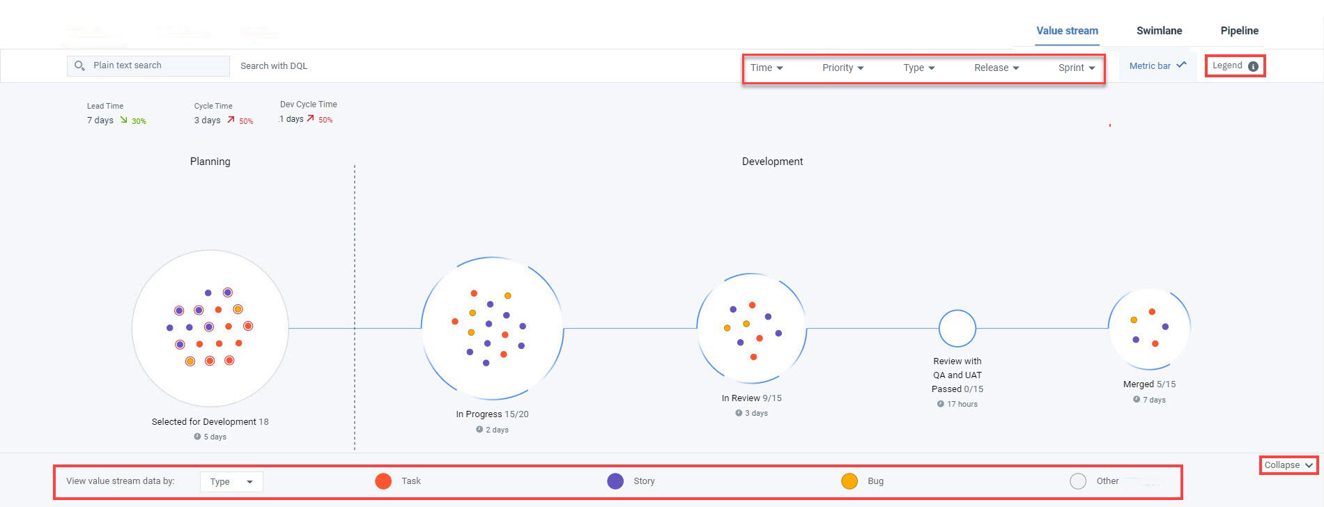 User-configured value stream