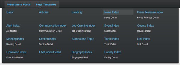 This picture shows a row of parent links and multiple levels of children that are shown in a table format.