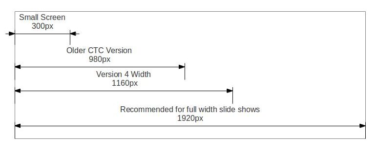 Example slideshow image widths