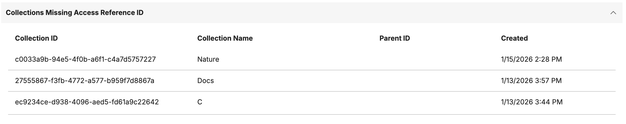 Collections Missing Access Reference