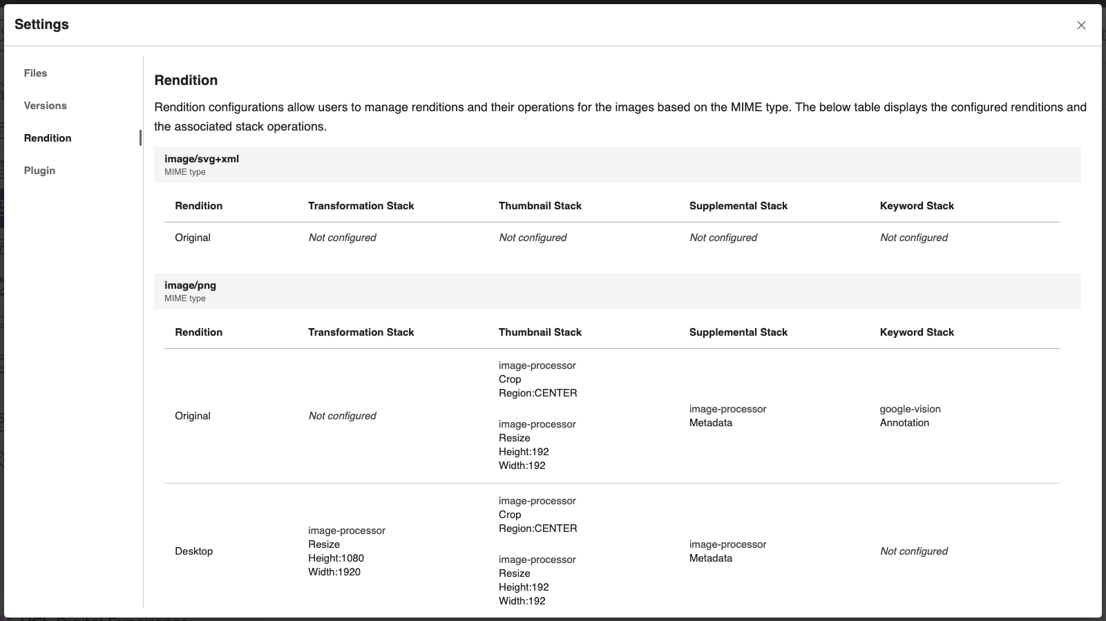 Digital media asset renditions settings