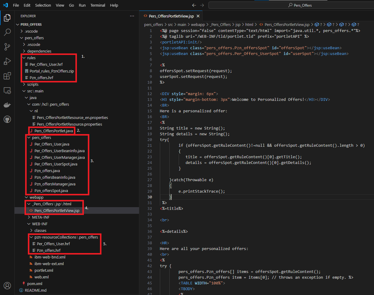 Pers_Offers MVC project overview
