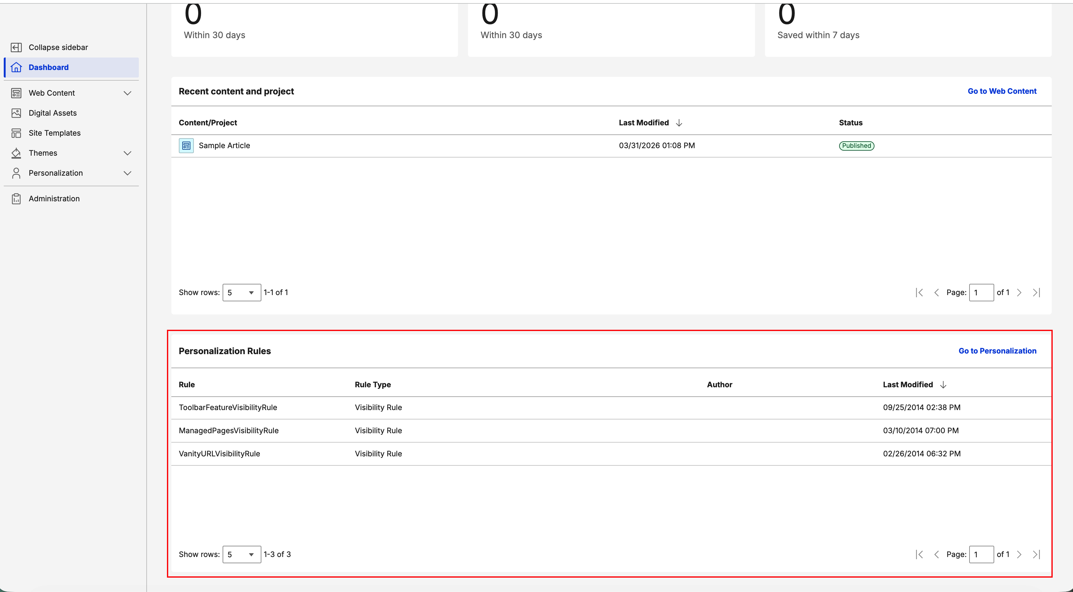Personalization Rules