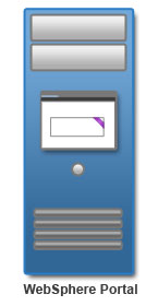 Ce diagramme de topologie ne contient qu'un serveur de portail.