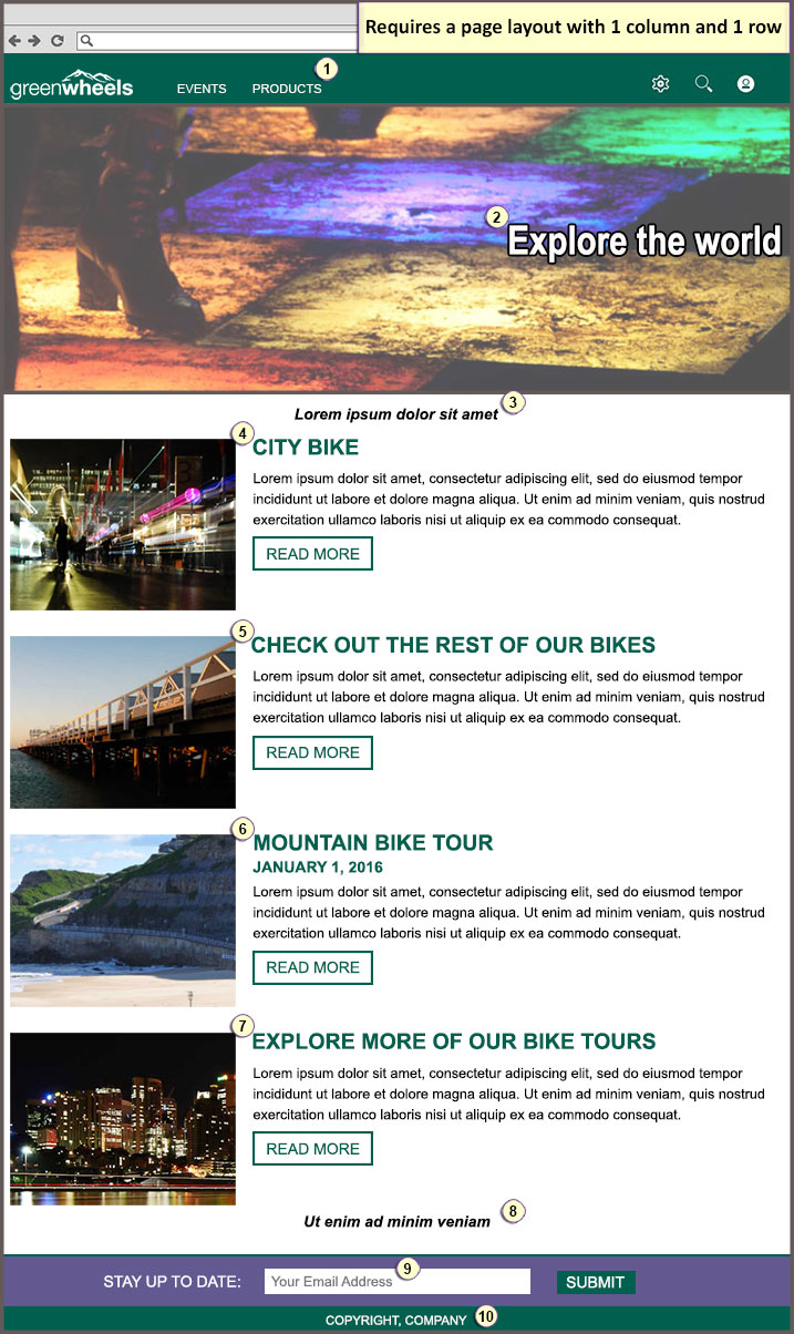 Prototype HTML d'une conception de page d'accueil. L'image présente les caractéristiques suivantes de la conception : un en-tête avec un logo de société et une navigation, une bannière avec une image de type Hero et un texte, deux composants de texte promotionnel, deux objets de contenu, deux annonces, une application d'inscription et un pied de page. La conception nécessite une mise en page avec une colonne et une ligne.