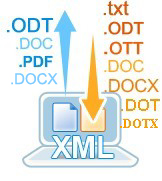Supported file formats in HCL Connections Docs