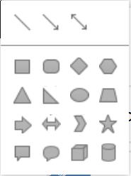Shapes layout