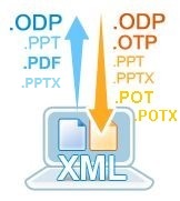 supported file formats in HCL Docs Presentations