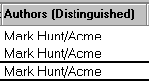 Authors distinguished name function for columns