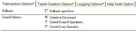 DB2 connection document transaction options bmp