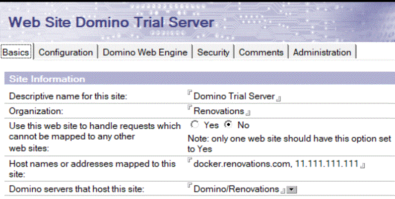 configuration du serveur d'essai pour le site Web