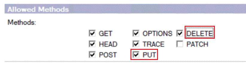 [メソッド] フィールドで選択した [PUT] メソッドと [DELETE] メソッド。
