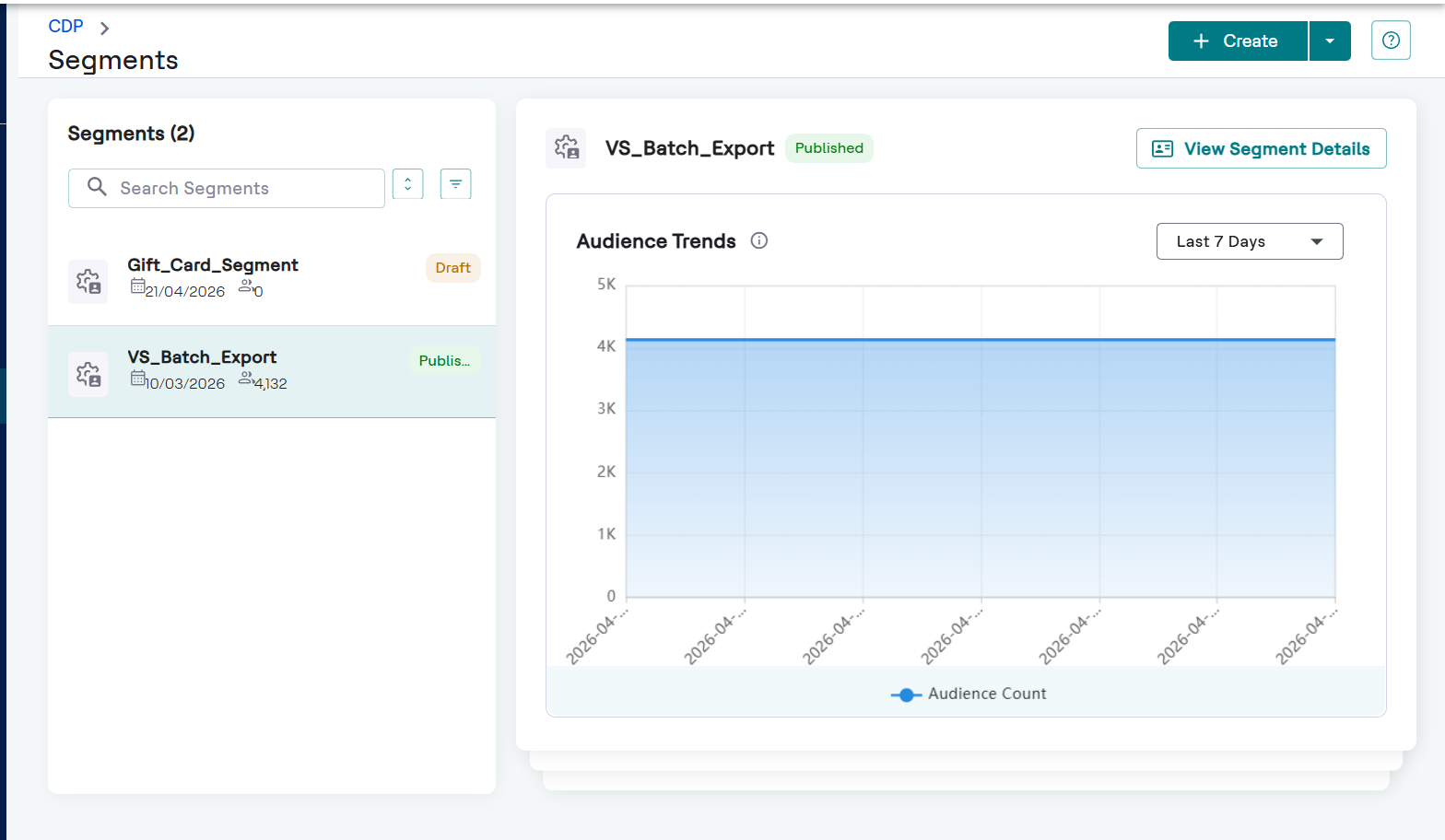 The Segments page showing the filtering menu and the Audience Trends chart.