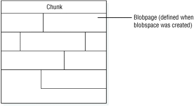 This figure is described in the surrounding text.