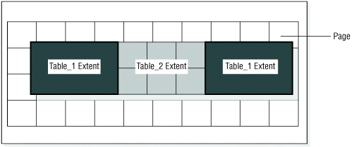 \The paragraph that precedes this figure describes the content of the figure.