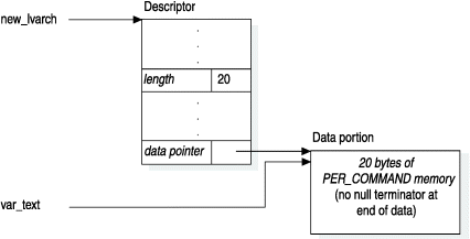 begin figure description - This figure is described in the surrounding text. - end figure description