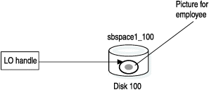 begin figure description - This figure is described in the surrounding text. - end figure description