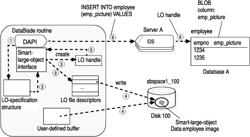 begin figure description - This figure is described in the surrounding text. - end figure description