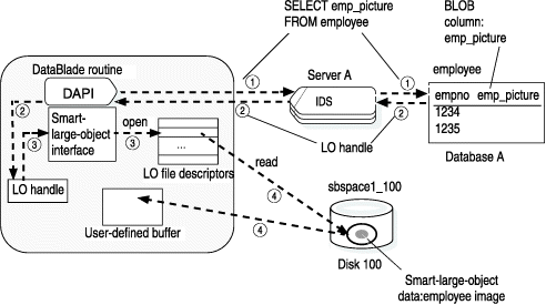 begin figure description - This figure is described in the surrounding text. - end figure description