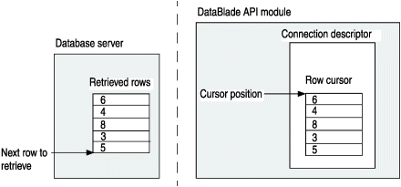 begin figure description - This figure is described in the surrounding text. - end figure description