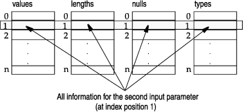 begin figure description - This figure is described in the surrounding text. - end figure description