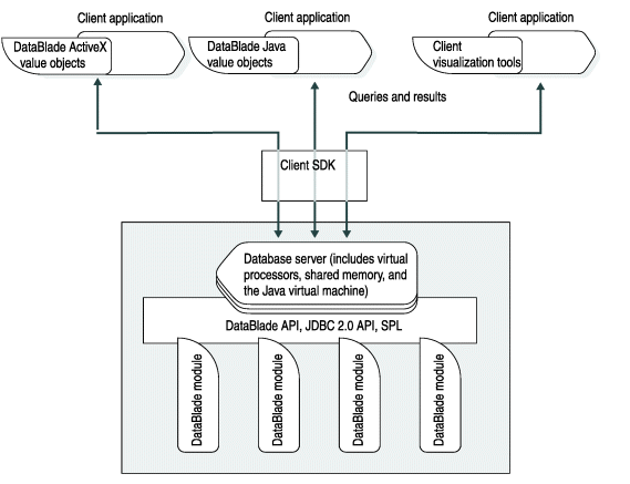 begin figure description - This figure is described in the surrounding text. - end figure description