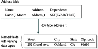 begin figure description - This figure is described in the surrounding text. - end figure description