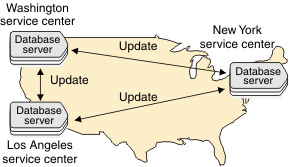 begin figure description - This figure is described in the surrounding text - end figure description