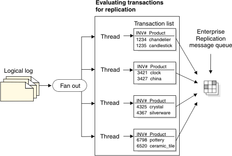 begin figure description - This figure is described in the surrounding text - end figure description