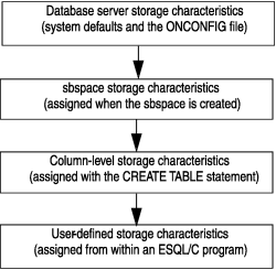 begin figure description - This figure is described in the surrounding text. - end figure description