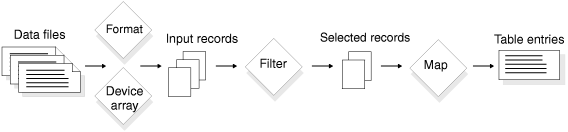 begin figure description - This figure is described in the surrounding text. - end figure description