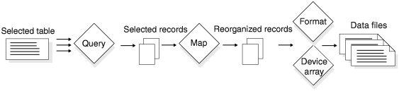 begin figure description - This figure is described in the surrounding text. - end figure description