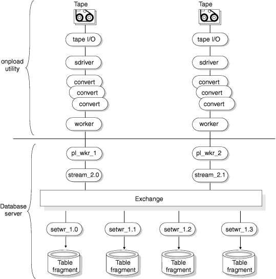 begin figure description - This figure is described in the surrounding text. - end figure description