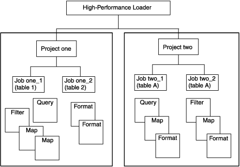 begin figure description - This figure is described in the surrounding text. - end figure description