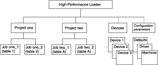 begin figure description - This figure is described in the surrounding text. - end figure description