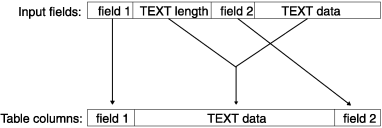 begin figure description - This figure is described in the surrounding text. - end figure description