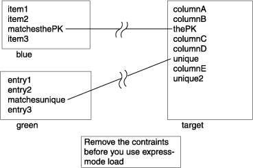 begin figure description - This figure is described in the surrounding text. - end figure description