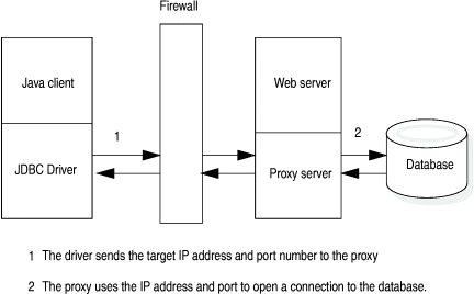 begin figure description - This figure is described in the surrounding text. - end figure description