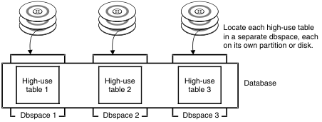 This figure is described in the surrounding text.