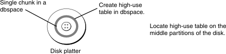 This figure is described in the surrounding text.