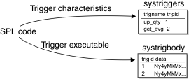 This figure is described in the surrounding text.