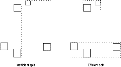 begin figure description - This figure is described in the surrounding text. - end figure description